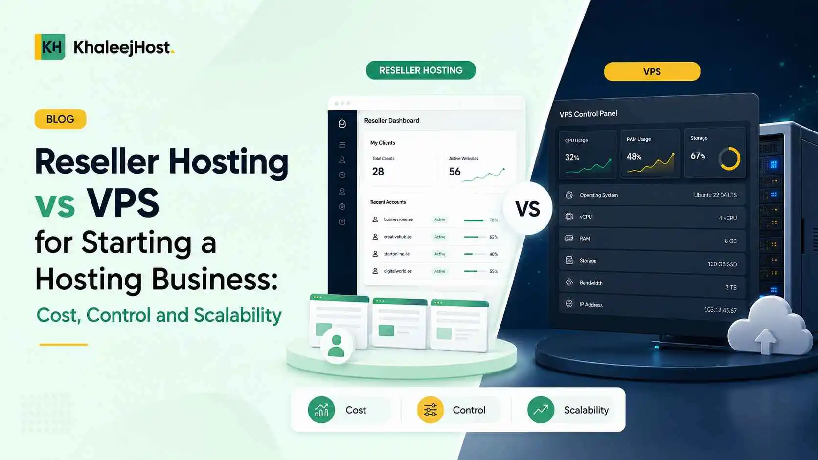 Reseller hosting vs VPS comparison for starting a hosting business, covering cost, control and scalability.