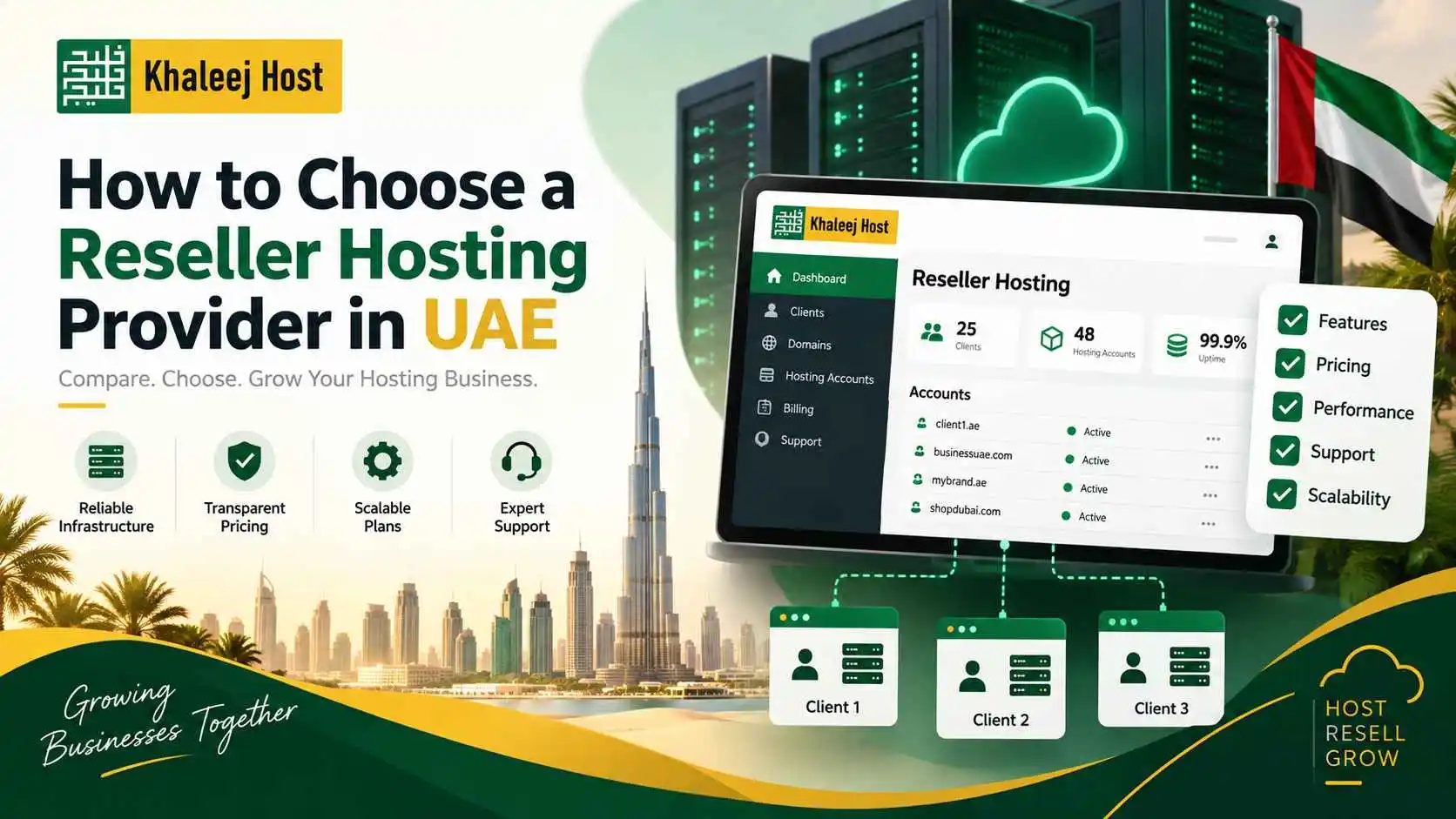 How to choose a reseller hosting provider in UAE by comparing features, pricing, performance, support, white-label options, and scalability