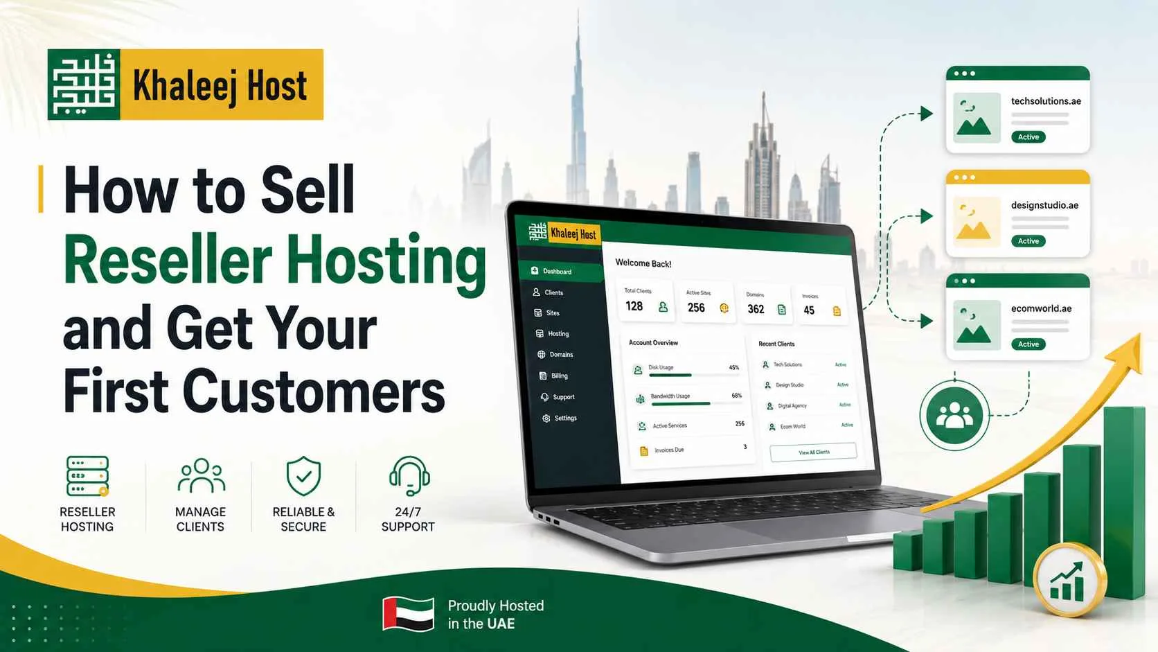 How to sell reseller hosting and get first customers through client management, outreach, partnerships, and recurring business growth